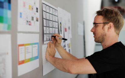 5 Ways Managed IT Services Will Boost Your Company’s Productivity